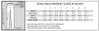 810704 (Jeans only)  Please see size chart in picture gallery  50% Off