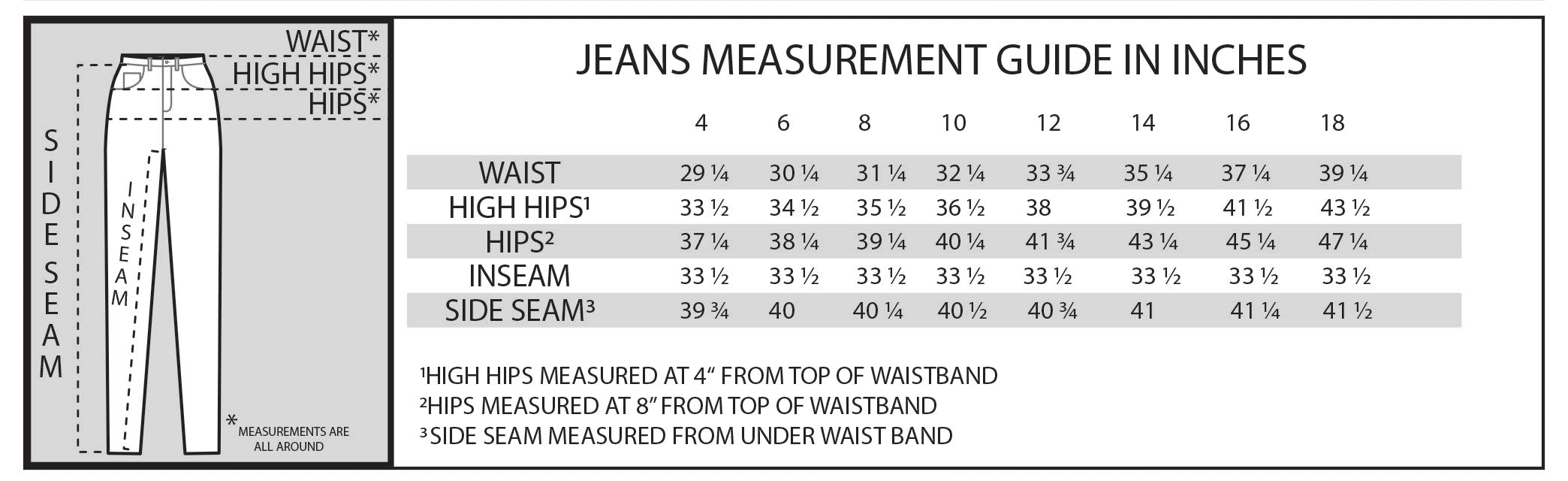 810704 (Jeans only)  Please see size chart in picture gallery  50% Off